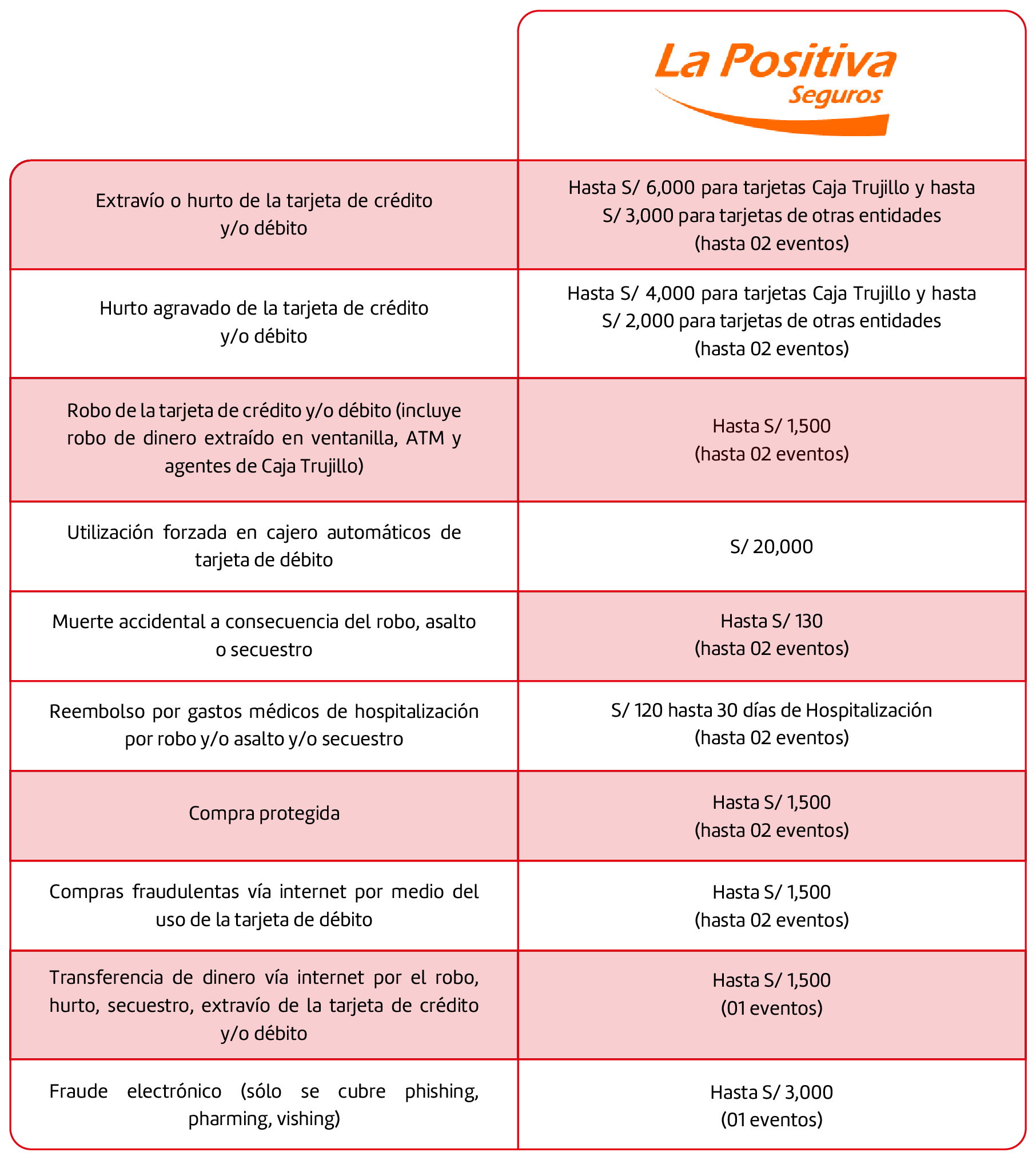 Cuadro Comparativo